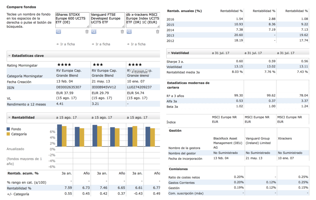 interface Morningstar