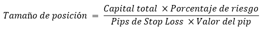 Fórmula del Tamaño de posición
