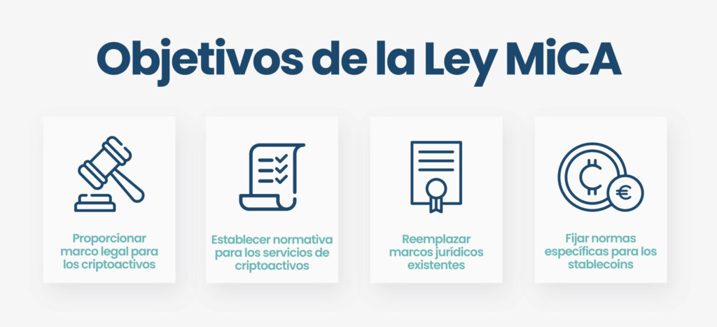 Objetivos de la ley MiCA