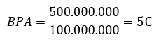 Cálculo BPA