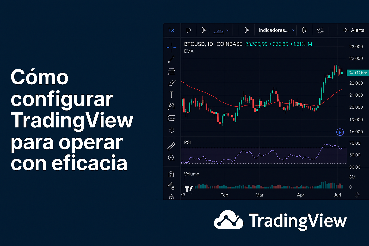 Cómo configurar TradingView para operar con eficacia