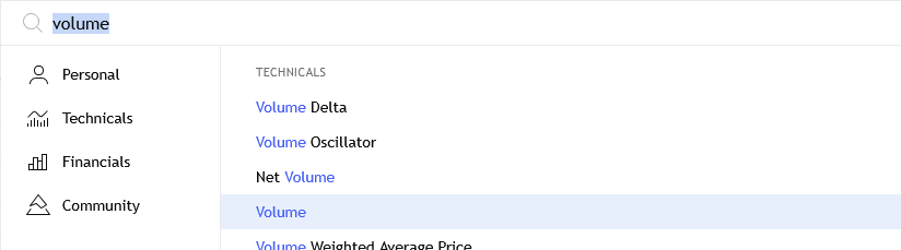 TradingView - Volume