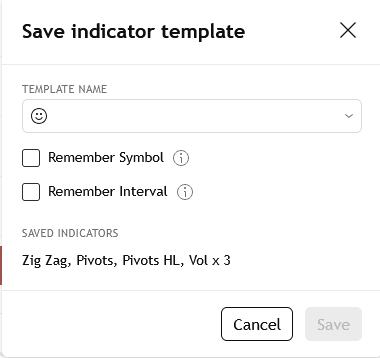 TradingView - Save template