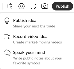 TradingView - Publish