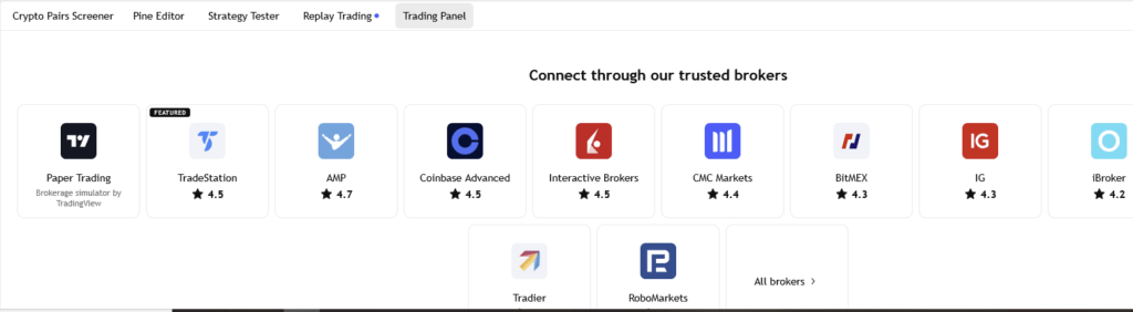 TradingView - Brokers