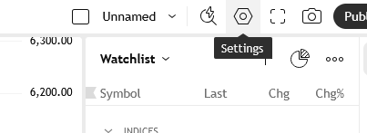 TradingView - Settings