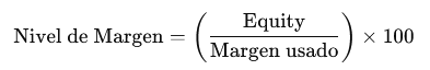 Fórmula Nivel de Margen