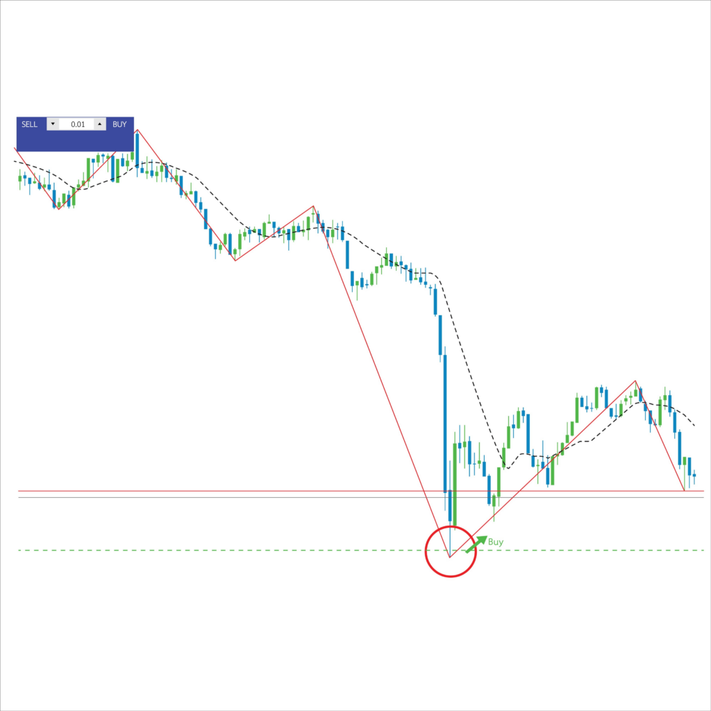 Gráficos atemporales 4