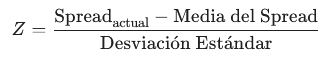 Fórmula Z-Score