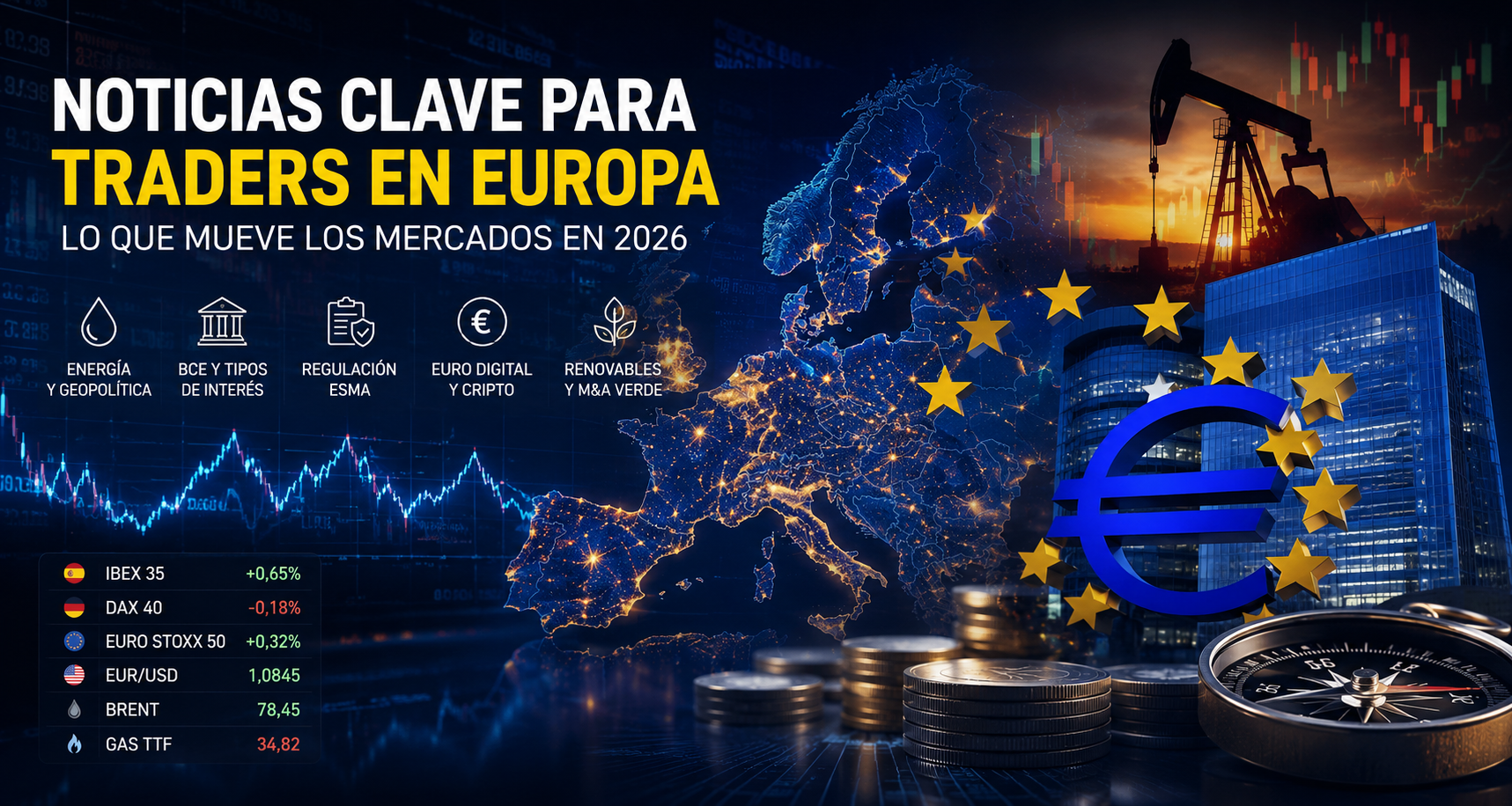 Trading en Europa: las 5 noticias clave que están moviendo el mercado esta semana